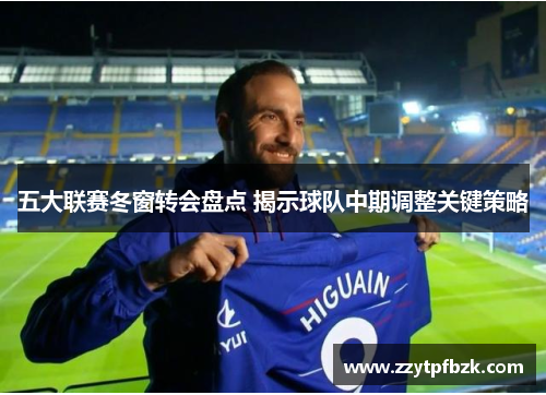 五大联赛冬窗转会盘点 揭示球队中期调整关键策略