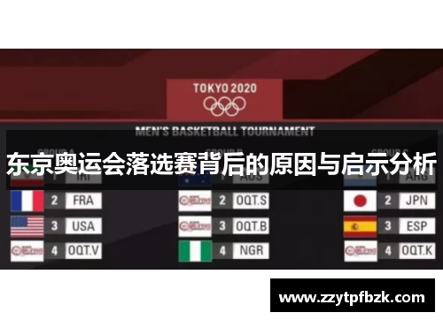 东京奥运会落选赛背后的原因与启示分析